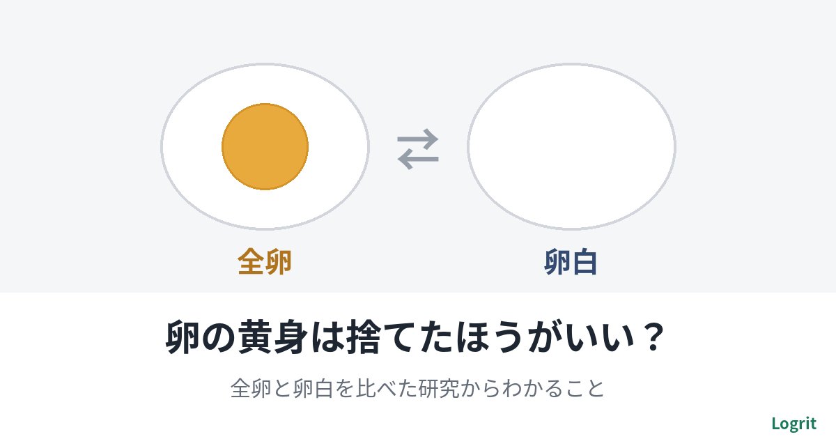 卵の黄身は捨てたほうがいい？全卵と卵白を比べた研究からわかることのアイキャッチ画像